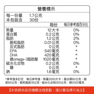 大醫生技85趴高濃度極鮮魚油膠囊 60顆 [買2送1] Omega3魚油 rTG魚油 挪威魚油 高濃度魚油