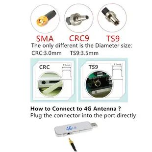 華為 35dbi 訊號增強 4G分享器天線 B315s-607 B310as-852 E8372 MF283 B310s