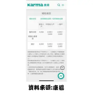 【贈好禮】karma 康揚 旅弧 KM-2501 KM2501 鋁合金輪椅 超輕量 熊賀康醫材 輪椅B款 輕量化量產型