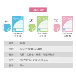 KOKUYO Campus軟線圈筆記本B5方格- 藍