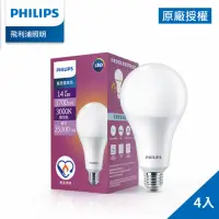 在飛比找momo購物網優惠-【Philips 飛利浦】14W LED高亮度燈泡 4入(P