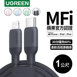 【綠聯】65W氮化鎵充電器 GaN快充版+1M USB-C to Lightning快充線(3個Type-c+1個USB孔)