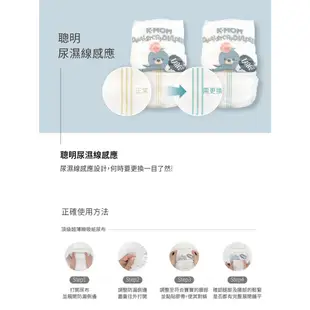 韓國MOTHER-K K-MOM 頂級超薄瞬吸紙尿布-體驗包