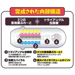 【日本EXE GPRO】Ju-C6 女神降臨3階機能系自慰套3重刺激男用夾吸自慰器