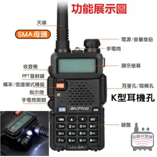 BAOFENG 寶鋒 UV-5R 無線電對講機 Type-C充電 雙頻對講機 5W對講機 UV5R 無線電 業餘無線電