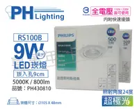 在飛比找松果購物優惠-【PHILIPS飛利浦】LED RS100B COB 9W 