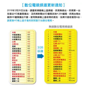 【PX大通官方】高畫質數位電視機上盒含天線 組合包 內附3色av線 數位機上盒 HDP-805