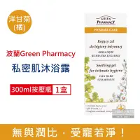 在飛比找Yahoo奇摩購物中心優惠-波蘭Green Pharmacy-頂級私密肌保養pH5.2弱