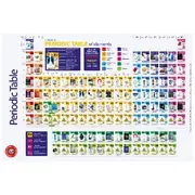 Learning Can Be Fun Periodic Table Double Sided Chart