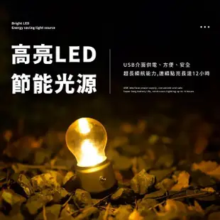 【英倫復古】USB電燈泡造型LED護眼夜燈(便攜 臥室 節能 照明燈 閱讀燈 露營燈 居家擺飾 充電夜燈)