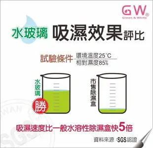 GW水玻璃 Hello Kitty分離式除濕機組3件組(除濕機x2+還原座x1) (9.5折)