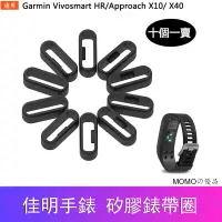 在飛比找蝦皮購物優惠-10枚裝 Garmin Vivosmart HR/Appro