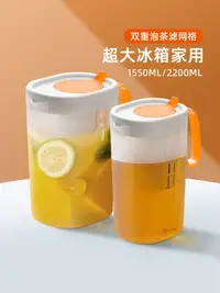 在飛比找松果購物優惠-北歐時尚冷水壺大容量冷泡茶杯家用冰水杯塑料冷萃涼水壺 (6.