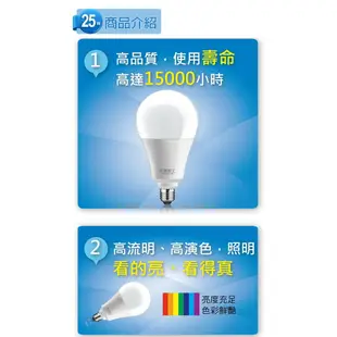 【太星電工】25W超節能LED燈泡(白光) A825W