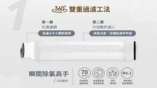 3M ShowerCare 除氯蓮蓬頭替換濾心(三心) SF-100 SF100