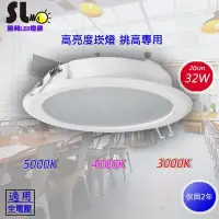 在飛比找Yahoo!奇摩拍賣優惠-ღ勝利燈飾ღ  LED 32W 20CM 高亮度 崁燈 一體