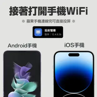 【EVACast 雙頻版無線投影器】Airplay Miracast同屏器 電視棒 支援IOS/安卓系統 NCC認證