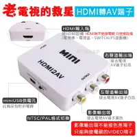 在飛比找蝦皮購物優惠-HDMI轉AV 轉換器 轉換盒 轉接頭 HDMI TO AV