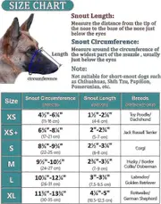 Dog Muzzle With Adjustable Straps Soft Mesh Covered Muzzles For Small Medium Large Dogs Black M