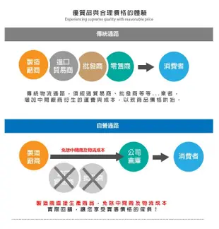 日式茶几桌/摺疊桌/摺疊茶几桌/客廳桌/矮桌/棚架式/仿古木色 台灣製【81641-C80】特斯屋 (5.2折)