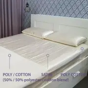 Wondersheet Double Fitted Sheet | 45cm Depth