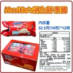 MCVITIE'S 消化餅 12條入 泰國製造