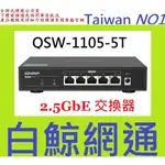 促銷)全新台灣代理商公司貨@ 威聯通 QNAP QSW-1105-5T 5埠 2.5GBE無網管型交換器