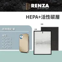 在飛比找PChome24h購物優惠-RENZA濾網 適用PHILIPS飛利浦 AC4076 AC