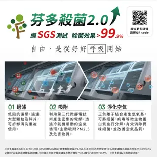 標準安裝 【HERAN禾聯】適用5+5坪 沼氣防 護 變頻冷暖一對二分離式冷氣機HM2-SK52H+SK28H+SK28