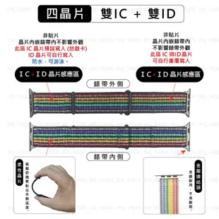 運動型錶環(尼龍魔鬼氈500系列) Apple Watch 悠遊卡錶帶 一卡通錶帶 IC ID 門禁錶帶 蘋果手錶