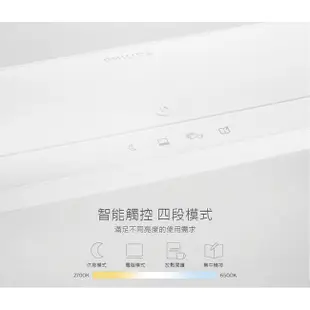 Philips 飛利浦 軒璽 66049 LED護眼檯燈-白色 PD019