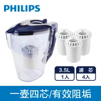 在飛比找Yahoo奇摩購物中心優惠-PHILIPS 飛利浦 AWP2921超濾帶計時器3.5L濾