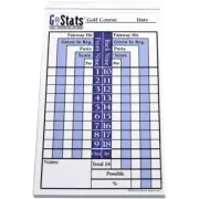 ProActive Sports G-Stats Refill Pads