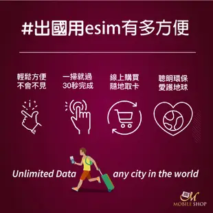 SIM卡 e-SIM 中國.澳門 15日 30日上網卡 10GB.15GB.30GB.50GB旅遊上網 手機上網