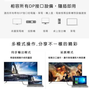 【易控王】DP to DP訊號線公對公3米/Displayport 1.2版/支援4K 21.6Gbps(30-314)