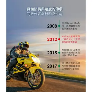 Castrol嘉實多 Power 1 Scooter 4T 10W-40 合成機油1L 全新原廠公司貨 非水貨