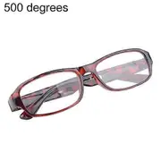 Reading Glasses +4.5 +5.0 +5.5 +6.0 Strength Optical Lens Spectacles Eyewear +5