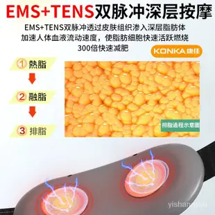 【臺灣精選】康佳抖抖甩脂機 EMS+TENS雙脈衝燃脂 懶人瘦身儀 搖擺律動機 震動收腹機 瘦腰瘦腿瘦肚子 減肥神器 I