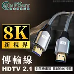 真8K HDTV 2.1版 8K@60HZ 4K@120HZ HDTV線  適用HDMI線接口之設備 康夫特生活