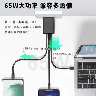 GaN 65W 充電器 2C1A 充電頭 豆腐頭 旅充 PD 快充 三口 三孔 適用 iphone14 15 小米