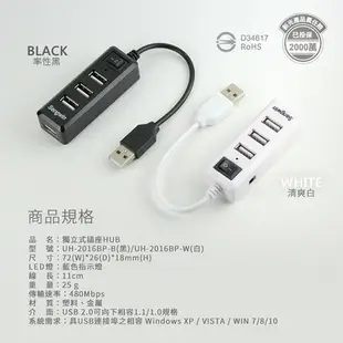 (優質二入)獨立式插座/4埠USB HUB 通過國家認證