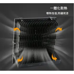 (雙北桃園新竹可施工)LED戶外投射燈 50W 白光/黃光 LED招牌燈LED廣告燈LED探照燈 防水等級 IP66