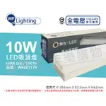 [喜萬年] 含稅 舞光 LED-1216D 10W 6500K 白光 全電壓 晨光 吸頂燈_WF431179