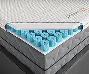 [Dormeo] Octasmart Plus Mattress Topper - Queen | Cooling Mattress Topper with Memory Foam, Ecocell Base, and Octaspring Layers | Ergonomic and Breathable Mattress Designed for Restful Sleep