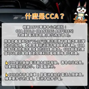 【PGO電瓶 現貨】勁芯 鋰鐵電池 鋰鐵電瓶 機車電瓶 機車電池 電瓶 JBUBU BON125 alpha max