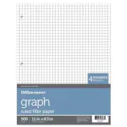 Office Depot Brand Quadrille-Ruled Notebook Filler Paper, 8 1/2in x (PKG of 8)