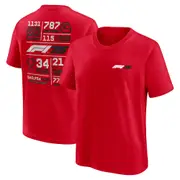 Formula 1 75 Grand Prix Story Graphic T-Shirt - Red - Kids
