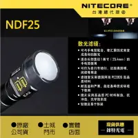 在飛比找樂天市場購物網優惠-【NITECORE】原廠散光濾鏡 25.4mm濾鏡 NFD2