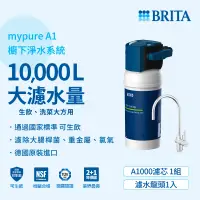 在飛比找遠傳friDay購物優惠-德國BRITA LED On Line A1000長效型淨水