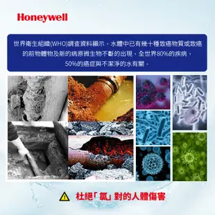 Honeywell 瀚頓國際 MS+UF濾心 HU-10 頂級無菌型淨水器適用 殺菌 防疫型 中空絲膜 複合性殺菌樹脂